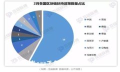 BitGet最新app下载：不可错