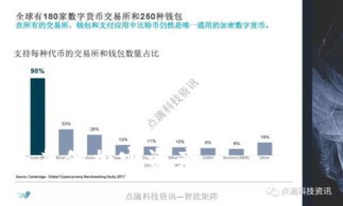 btiaoti如何在TPWallet上提现狗狗币（Dogecoin）详细指南/btiaoti
TPWallet, 提现, 狗狗币, Dogecoin, 加密货币/guanjianci

在当今的数字经济中，加密货币的使用不断增加，尤其是狗狗币（Dogecoin），这是一种以社区为驱动的加密货币，近年来因其趣味性和广泛的用户基础获得了巨大关注。TPWallet是一款受到用户广泛欢迎的区块链钱包，支持多种数字资产的存储和交易。在这篇文章中，我们将详细介绍在TPWallet上提现狗狗币的步骤、注意事项以及常见问题的解答。

TPWallet简介
TPWallet是一个数字资产管理平台，用户可以通过它轻松管理多种加密货币，包括以太坊、比特币和狗狗币等。它提供了友好的用户界面和强大的安全性，使其成为加密货币交易者和投资者的热门选择。用户可以通过TPWallet进行资产的存储、发送和接收，同时也可以参与去中心化金融（DeFi）、非同质化代币（NFT）等活动。

如何在TPWallet上提现狗狗币
提现狗狗币的过程相对简单，但请务必按照以下步骤操作，以确保安全和顺利完成提现过程。

h4步骤1：登录TPWallet账号/h4
首先，打开TPWallet的应用程序或网站，输入您的登录凭据以访问您的钱包。如果您尚未注册，请先创建一个新账号，并确保保存好您的助记词和私钥以确保资产安全。

h4步骤2：选择狗狗币（DOGE）/h4
登录后，在钱包界面中找到狗狗币（DOGE）。通常在“资产”页面会列出所有可用的加密货币。点击狗狗币图标，进入狗狗币的管理界面。

h4步骤3：点击提现/h4
在狗狗币的管理页面中，您会看到“提现”或“转账”选项。点击此选项以开始提现流程。

h4步骤4：填写提现信息/h4
在提供的输入框中，您需要填写提现信息，包括您要提现的狗狗币数量，以及接收地址。这是非常重要的一步，确保您输入的地址正确无误，因为错误的地址可能导致无可挽回的资金损失。

h4步骤5：确认交易/h4
核对所有填写的信息，确保无误后，确认交易。这一过程中通常会要求您输入钱包的密码或进行其他的身份验证，以确保您的账户安全。

h4步骤6：等待交易确认/h4
一旦您提交提现请求，系统将处理您的交易。请耐心等待，因为狗狗币的交易确认通常需要几分钟时间。在这段时间，您可以通过区块链浏览器查看您的交易状态。

注意事项
在进行狗狗币提现时，有一些注意事项需要牢记：

h41. 确保接收地址正确/h4
如前所述，确保您输入的接收地址绝对正确，通常建议使用复制粘贴而非手动输入，这样可以减少输入错误的风险。

h42. 理解手续费/h4
在提现狗狗币时，TPWallet或网络可能会收取一定的手续费。请在提现前阅读相关公告，以避免因手续费问题导致的提现失败。

h43. 保持软件更新/h4
确保您的TPWallet应用程序始终是最新版本，以便享受最佳的安全措施和功能。

h44. 了解网络状态/h4
狗狗币的网络拥堵会影响交易确认时间，尤其是在市场波动较大的时候。通过各类区块链信息网站可以了解当前网络状态，选择最佳时机进行提现。

常见问题解答

h4问题1：TPWallet提现狗狗币时常见错误有哪些？/h4
在TPWallet提现狗狗币时，用户可能会遇到一些常见错误，这些错误主要包括：

h51. 地址错误/h5
用户在输入接收地址时可能会出现输入错误，导致资产无法正确转移到目标地址。此类错误往往无法逆转，投资者一旦发现过晚将损失这部分资金。

h52. 手续费不足/h5
有些用户在填写提现数量时未考虑到手续费，导致实际提现金额不足以支付所需费用，从而造成提现失败。确保将手续费计算在内是每位用户必须掌握的知识。

h53. 网络问题/h5
由于区块链网络的本质，某些情况下，网络拥堵可能会导致交易确认延迟。在这种情况下，用户需要耐心等待，并且时刻关注交易状态。

问题2：狗狗币提现需要多长时间？
在TPWallet上提现狗狗币的时间，通常取决于多个因素：

h51. 区块链网络的状态/h5
狗狗币的交易确认时间通常在几分钟到几小时不等，这主要受到网络拥堵状况的影响。

h52. 提现的时间段/h5
如果您在交易量较大的时候进行提现，可能会面临更长的等待时间。而在交易量较少的时段，您可能会更快地完成提现。

h53. TPWallet的处理效率/h5
一般情况下，TPWallet会及时处理提取请求，不过在高峰期可能会需要更长的时间来完成审批和处理。

问题3：如何确保TPWallet账户的安全？
安全是任何数字资产管理的重中之重，以下是确保您TPWallet账户安全的几个关键实践：

h51. 使用强密码/h5
选择一个复杂且唯一的密码，包含大小写字母、数字和特殊字符，并定期更新密码以增强安全性。

h52.启用双重认证（2FA）/h5
TPWallet支持双重认证功能，通过短信或应用程序生成额外的安全码，进一步增强账户的安全性。

h53. 保护助记词和私钥/h5
确保将助记词和私钥保管在一个安全的地方，不要泄露给任何人，因为这些信息是访问您数字资产的唯一途径。

问题4：在TPWallet上狗狗币的存储和管理技巧
在TPWallet中存储和管理狗狗币时，有几点技巧可以帮助您更高效的管理资产：

h51. 定期监控账户/h5
建议定期登录TPWallet检查您的犬猫币和其他资产的余额和交易记录，及时发现异常情况。

h52. 参与社区活动/h5
狗狗币背后有一个强大的社区，参与相关的社交媒体和论坛，获取最新消息和市场动态，有助于更好地管理您的投资策略。

h53. 学习相关知识/h5
持续学习加密货币和区块链技术的相关知识，这对于做出明智的投资决策至关重要。您可以通过网络课程、书籍和专业网站来获取这些信息。

问题5：如果狗狗币提现失败，我该怎么办？
如果提现过程中出现问题，导致提现失败，用户应采取以下步骤：

h51. 检查提现信息/h5
回顾您提交的提现信息，包括接收地址和提现金额，确保没有错误。

h52. 查看网络状态/h5
通过区块链浏览器检查您的交易状态是否已被处理，以及是否存在其他相关问题。

h53. 联系TPWallet客服/h5
如若无法解决问题，建议及时联系TPWallet的客服团队，将详细情况及相关信息提供给他们，等待进一步的帮助和指导。

总之，在TPWallet上提现狗狗币的过程相对简单，但用户仍需保持警惕，以确保资金安全。通过理解这一过程和相关注意事项，您将能够更有效地管理您的狗狗币和其他加密资产。