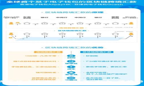 2023年数字货币官网下载指南：安全、便捷与最佳实践