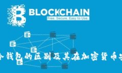 硬件钱包与冷钱包的区别及其在加密货币安全中