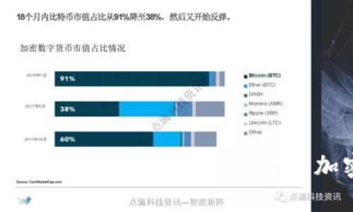 : 比特派网站首页设置详解：打造高效的加密货币管理平台