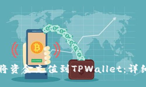 如何将资金充值到TPWallet：详细指南