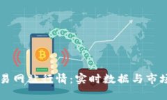 以太坊交易网站行情：实