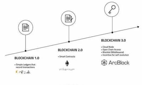 如何安全有效地下载欧交易所APP：官网指南与使用技巧