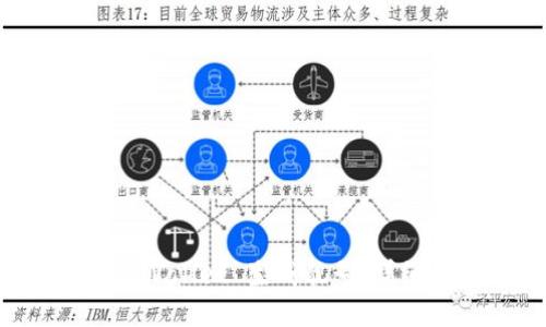 如何使用 TPWallet 生成靓号：详细指南与技巧