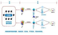 如何使用 TPWallet 生成靓号