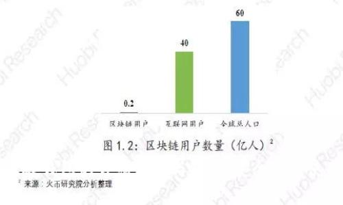 冷钱包硬钱包的详细解析与对比：安全性及使用指南