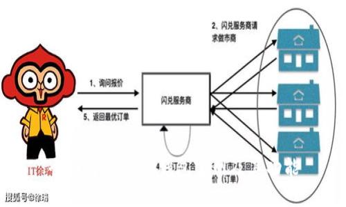 全面解析Cobo钱包官网及其功能