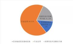 TPWallet助记词遗忘后的找回