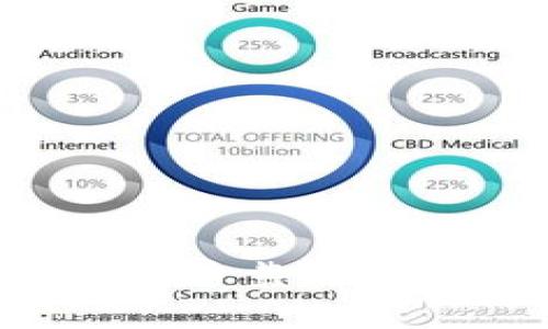 TPWallet币安链的虚拟币靠谱吗？全面解析与投资须知