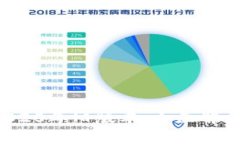 tpwallet 2020年旧版本：全面解析与使用指南