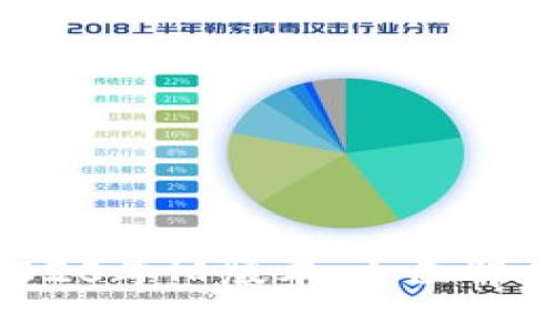 tpwallet 2020年旧版本：全面解析与使用指南