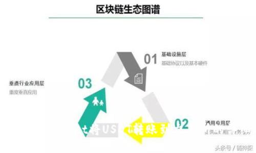 如何使用TPWallet将USDT转账到交易所的详细指南