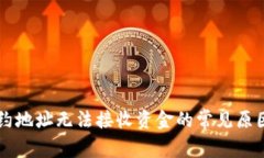 TPWallet合约地址无法接收资