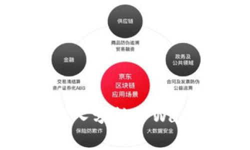 TPWallet安全吗？深入分析TPWallet的安全性与风险