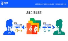 如何将冷钱包中的币提到