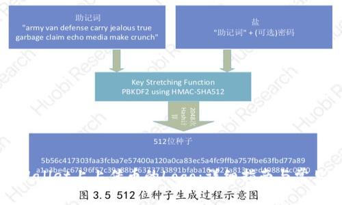 如何在TPWallet上上传币的Logo：详细指南与常见问题解答