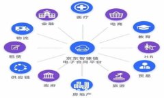 Okcoin官方App下载与使用指