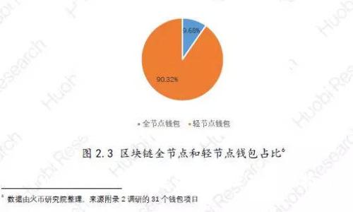 TPWallet APP官方下载地址及使用指南