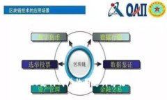 TRC20支付成功的圈支付方法