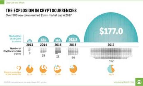 如何出售OKPay虚拟币：新手指南与技巧