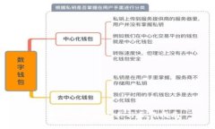 冷钱包使用的工具与操作