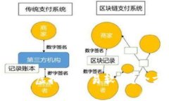 如何选择适合你的虚拟币交易软件？全方位指南