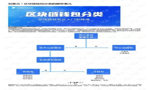 tpwallet下载链接问题解决指南