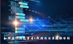 如何在TP钱包查看K线图及