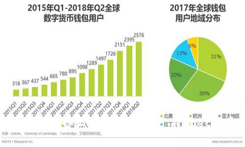如何在苹果设备上下载和安装TP Wallet应用软件