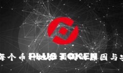 TPWallet每个币种地址相同的原因与安全性分析