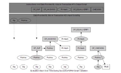bpt/bpt

如何下载和使用GoPay钱包安卓应用程序