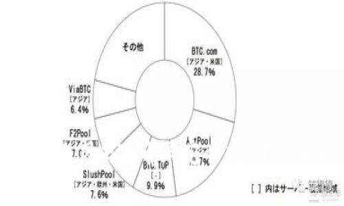 数字钱包风控：确保安全支付的新标准
