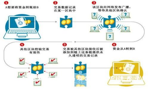 TPWallet App官方版下载指南及使用技巧（适用于苹果用户）