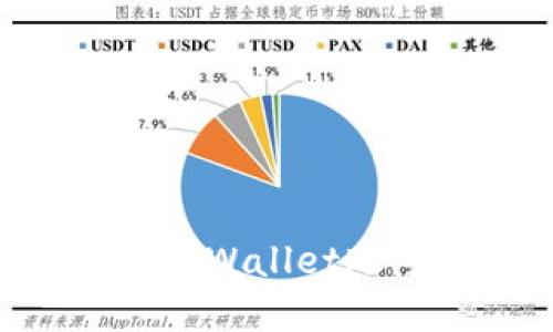 如何找回丢失的TPWallet账号密码：详细指南