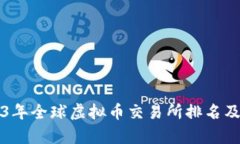 2023年全球虚拟币交易所排名及分析