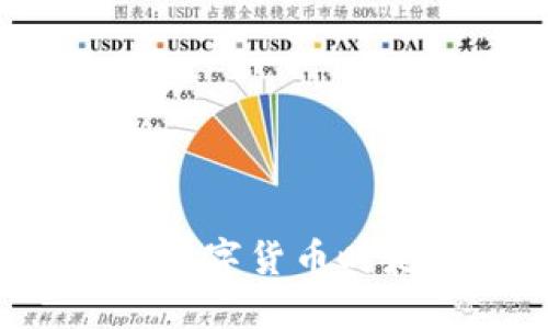 在TPWallet中出售数字货币时是否需要输入密码？