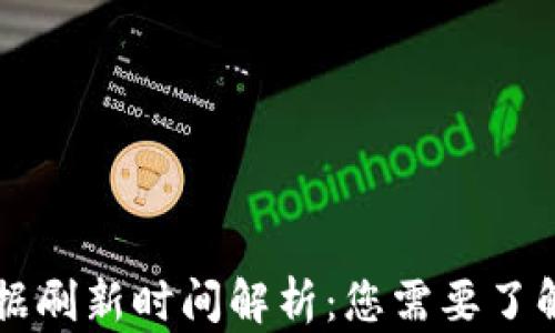 
TPWallet数据刷新时间解析：您需要了解的所有信息