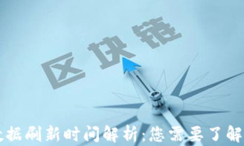 
TPWallet数据刷新时间解析：您需要了解的所有信息