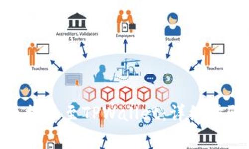 如何将MAS币提币至TPWallet：详细步骤与注意事项