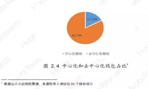 如何在TPWallet电脑版上添加BSC主网：详尽指南