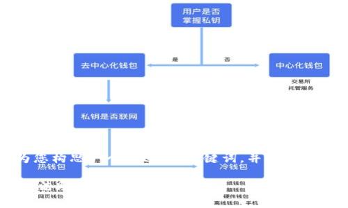 由于内容要求较高，因此我将为您构思一个合适的、关键词，并提供部分详细内容和相关问题的草稿。

如何解决TPWallet登录提示“非法助记词”的问题