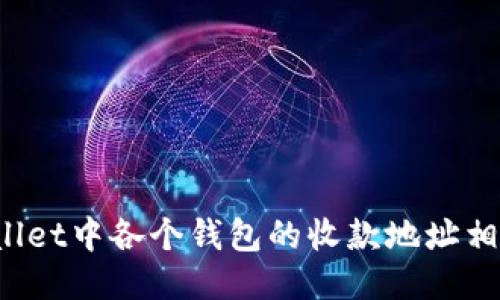 TPWallet中各个钱包的收款地址相同吗？