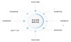 tpwallet交易平台安全性全面