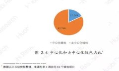 冷钱包的背景与发展：安全，加密货币投资者必