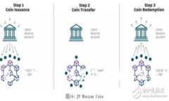 OKEx钱包：数字货币交易及安全存储的优选工具