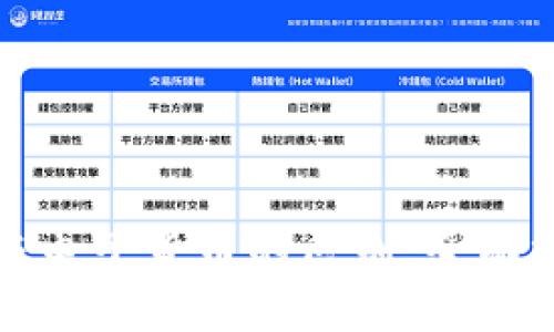 数字货币与电子货币的区别：全面分析与认识