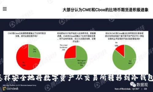 怎样安全地将数字资产从交易所转移到冷钱包？