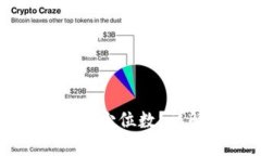 TPWallet支付密码是多少位数？详解密码设置与安全