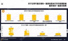 如何使用TPWallet进行跨链转币：详细指南及常见问
